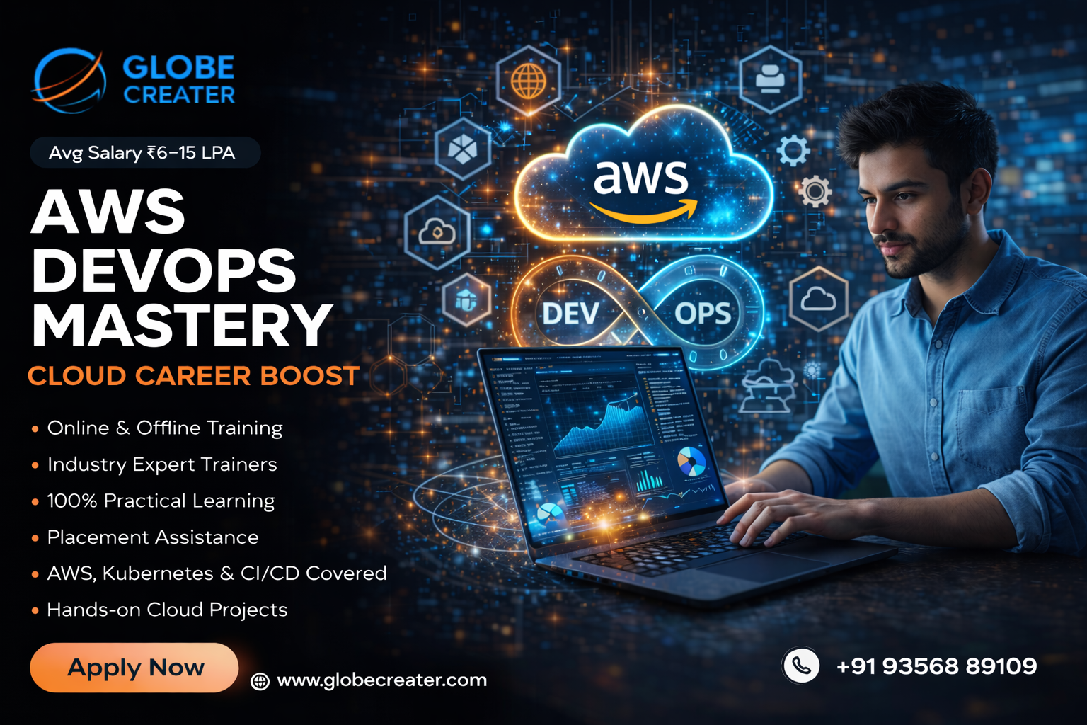 AWS DevOps Classes in Pune at Globe Creater Kothrud with IBM certification and placement support